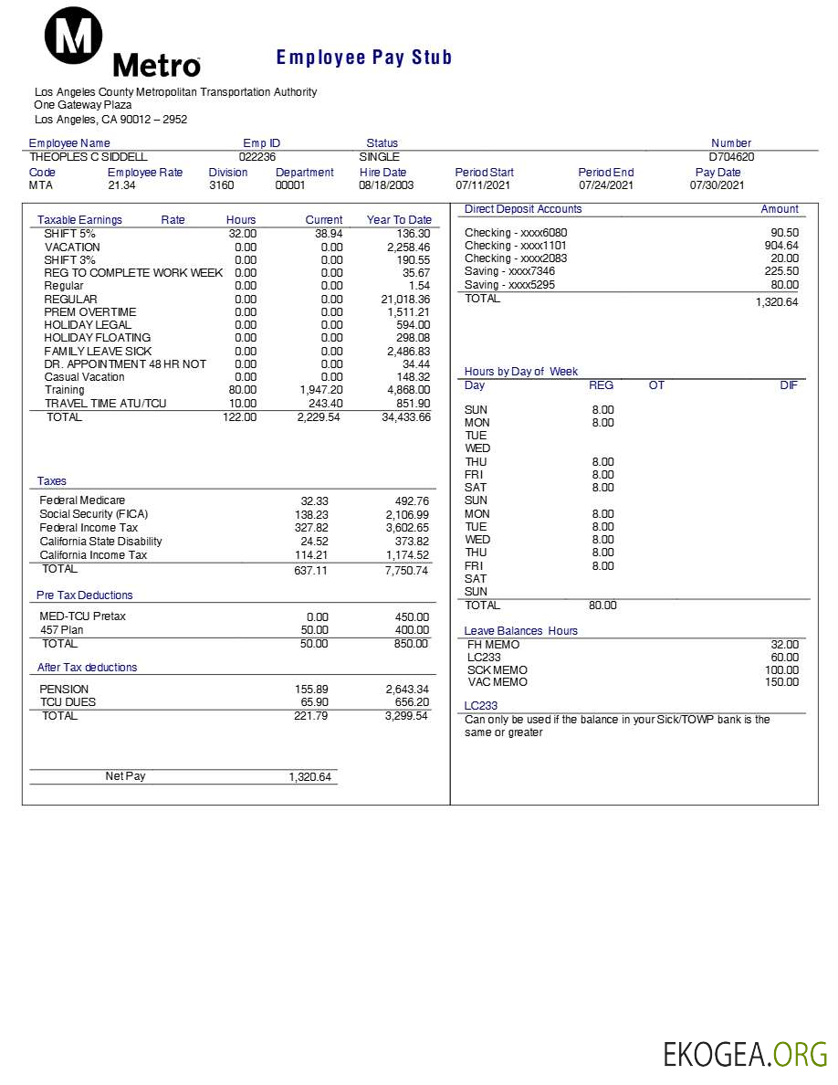 Talon de paie des employés de la Metropolitan Transportation Authority du comté de Los Angeles.pdf, 2